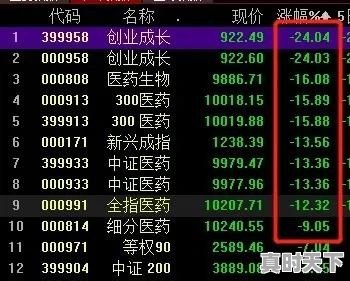 为什么新加坡的富时A50期货有的时候能够带动a股指数，主要是哪些资金在交易 - 真时天下