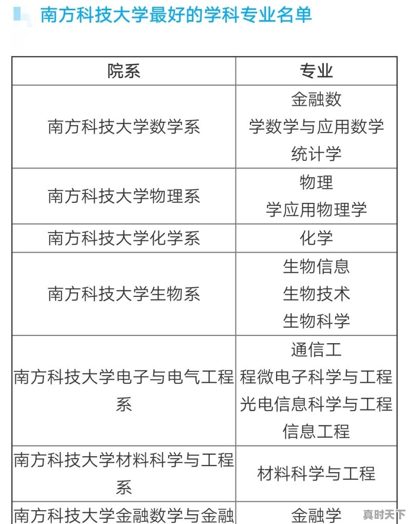 北京积分落户规则是怎样的 - 真时天下