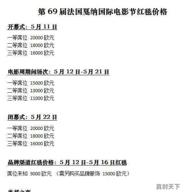 二十年时间，戛纳电影节为何从电影殿堂“沦落”到蹭红毯大舞台 - 真时天下