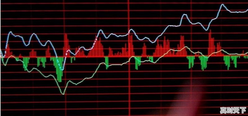 证券日报称超万亿规模资金进入股市,这个消息准确吗 - 真时天下