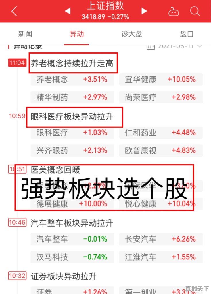 什么样的超短线方法成功率大于50% - 真时天下