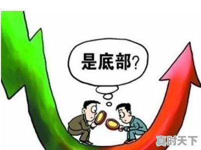 股票短线回调介入技巧 - 真时天下