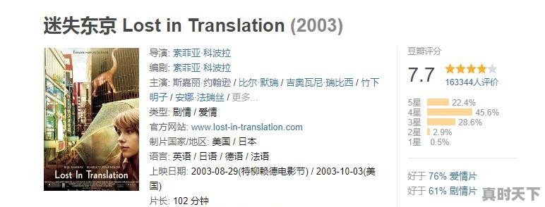 寡姐主演的电影,《乔乔兔》,《婚姻故事》,包揽了多伦多电影节最高奖前两名,你怎么看 - 真时天下