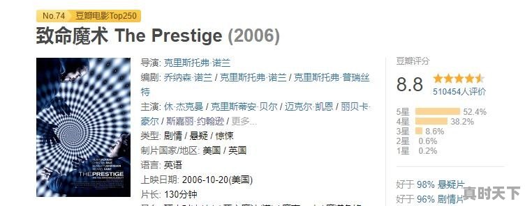 寡姐主演的电影,《乔乔兔》,《婚姻故事》,包揽了多伦多电影节最高奖前两名,你怎么看 - 真时天下