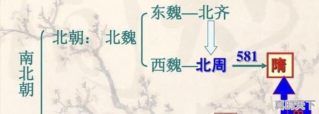 “亳”字，只为一座城池所有！你知道“亳”的由来和具体含义吗 - 真时天下