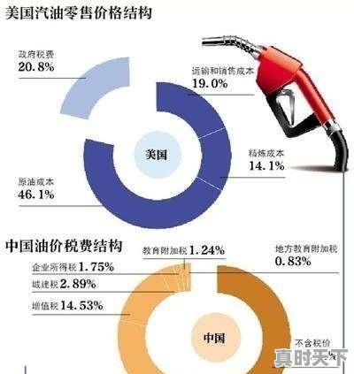 今年疫情五一高速会堵车吗 - 真时天下