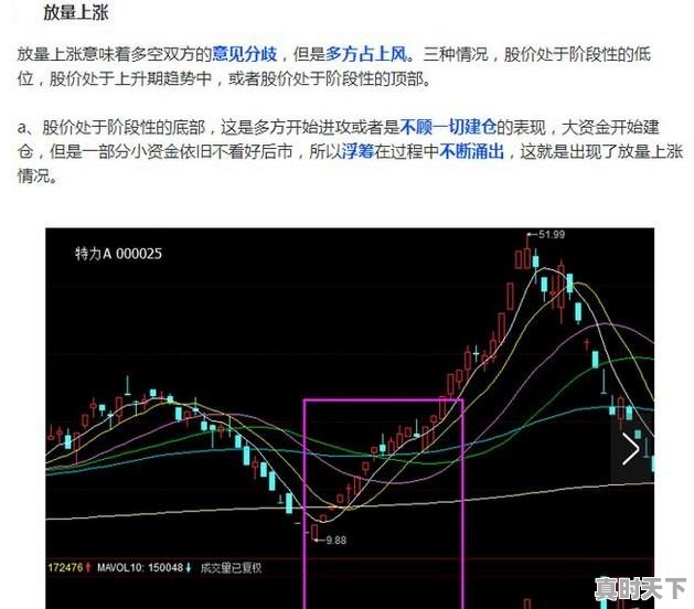 为什么股市近期成交额一直那么高呀，什么原因？谁能给解释下呀 - 真时天下