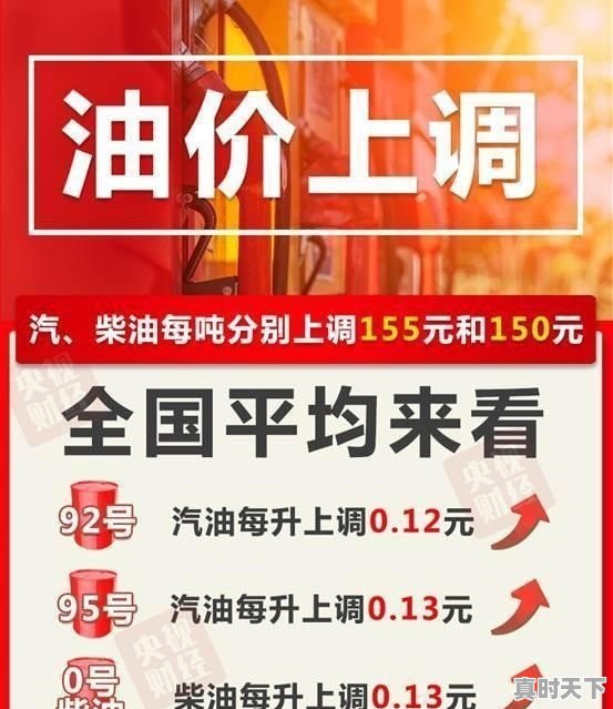 国内柴油和汽油价格每吨分别涨155元和150元,大家怎么看 - 真时天下