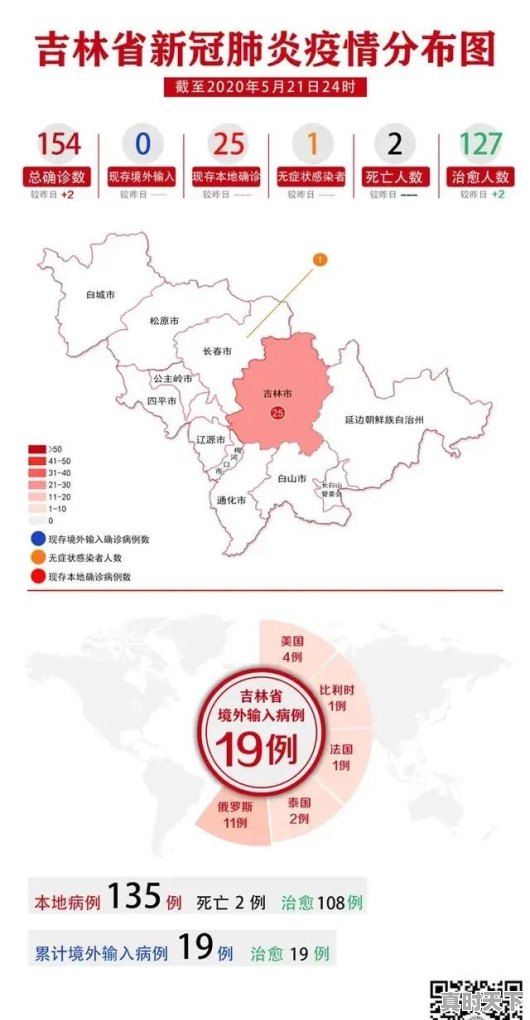 为啥iPhone天气预报连续41、42度，墨迹却没见超过39度的 - 真时天下