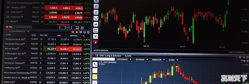 1、临平福斯特股票代码，福斯特股票为什么大跌 - 真时天下