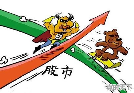 今日股市小幅下跌，明天11月25日星期三，股市会怎么走 - 真时天下