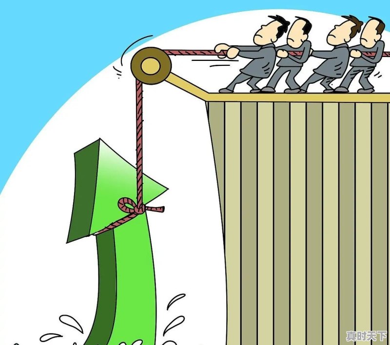 今日股市小幅下跌，明天11月25日星期三，股市会怎么走 - 真时天下