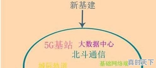 我国的光刻机现在发展到了什么程度？关键部件什么时候可以国产化 - 真时天下