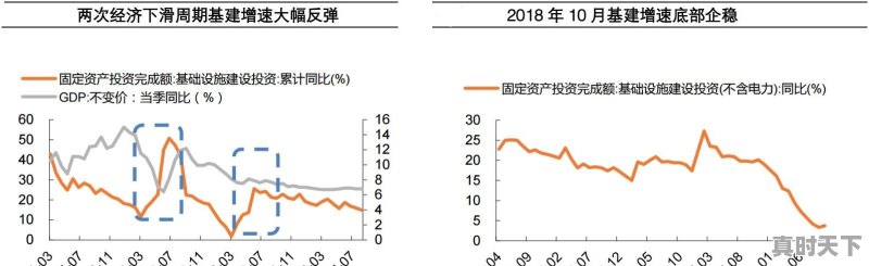 我国的光刻机现在发展到了什么程度？关键部件什么时候可以国产化 - 真时天下