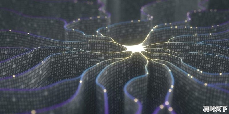 请问有没有关于科幻的电影，求推荐 - 真时天下