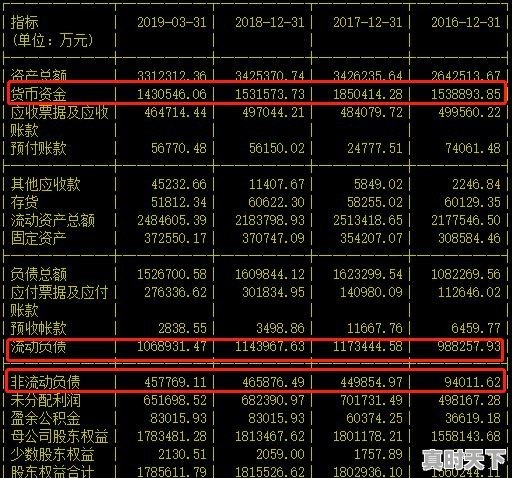 st富控股票今日价格 - 真时天下