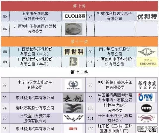 都说五菱是国产神车，但是又叫通用五菱，五菱到底算不算国产 - 真时天下