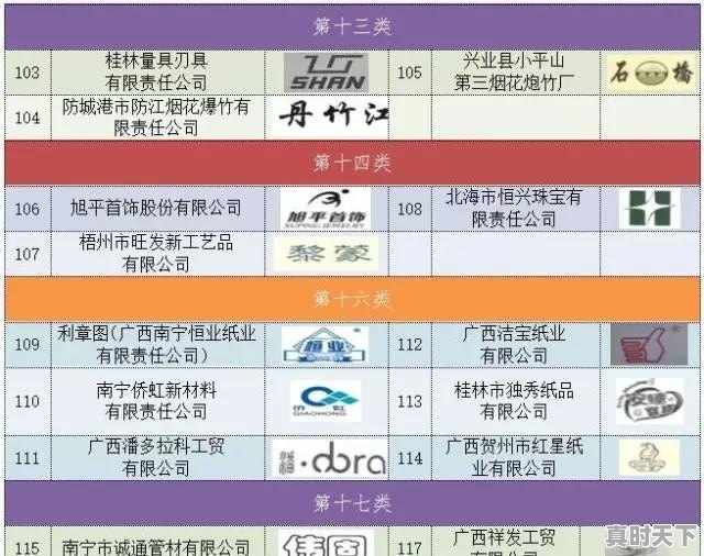 都说五菱是国产神车，但是又叫通用五菱，五菱到底算不算国产 - 真时天下