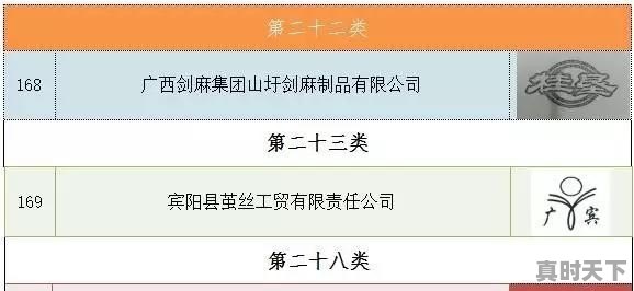 都说五菱是国产神车，但是又叫通用五菱，五菱到底算不算国产 - 真时天下