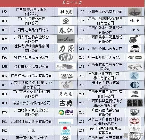 都说五菱是国产神车，但是又叫通用五菱，五菱到底算不算国产 - 真时天下