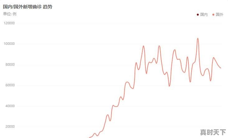 新冠肺炎特效药出现，钟南山证实“连花清瘟”能有效治疗新冠肺炎，疫情终于要结束了吗 - 真时天下