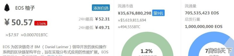 比特币跌到6000美元了，想要买点币，各位有什么好的建议 - 真时天下