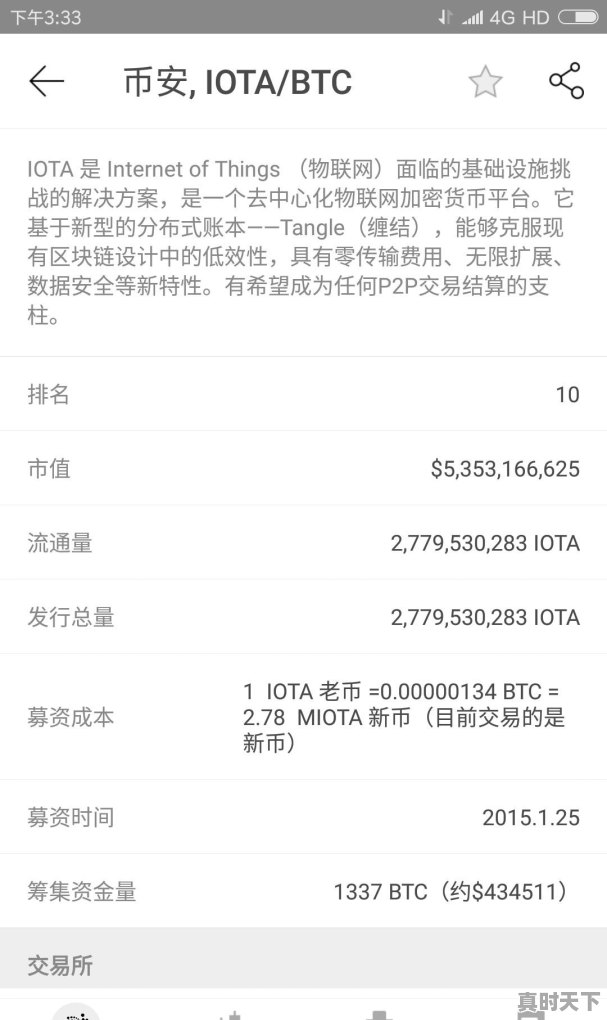 比特币跌到6000美元了，想要买点币，各位有什么好的建议 - 真时天下