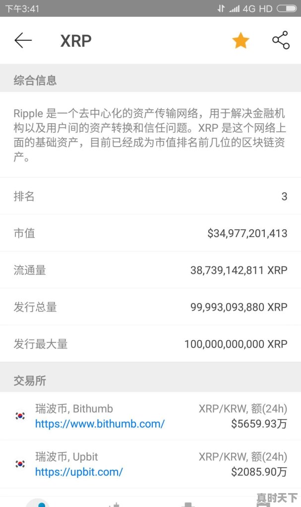 比特币跌到6000美元了，想要买点币，各位有什么好的建议 - 真时天下