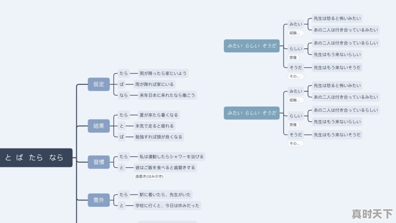 最吸引你的十部日本动漫是什么？为什么 - 真时天下