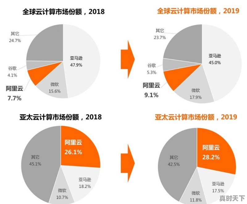 全国科技创新示范单位有多少个 - 真时天下