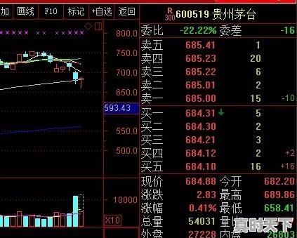 吉利汽车销量持续下跌，汽车行业寒冬如何破除 - 真时天下