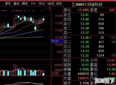 吉利汽车销量持续下跌，汽车行业寒冬如何破除 - 真时天下