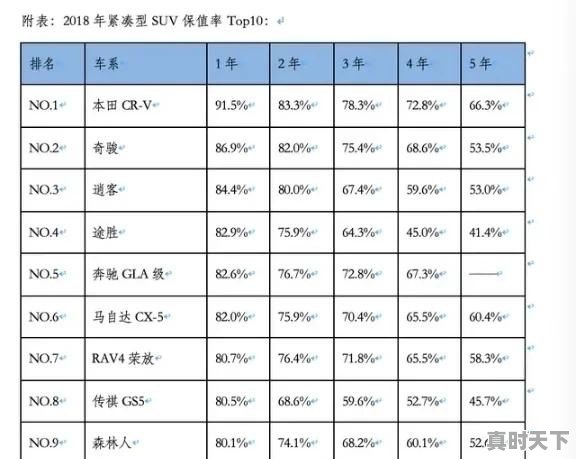 5月销量下跌33.9%，吉利帝豪出了什么问题 - 真时天下