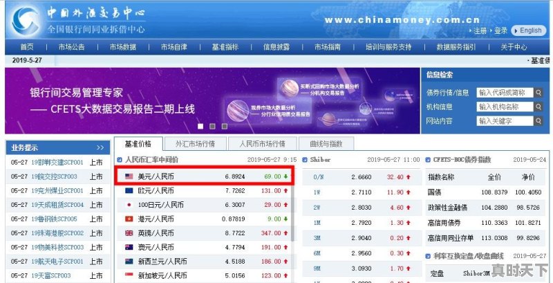 一美元兑多少人民币 - 真时天下