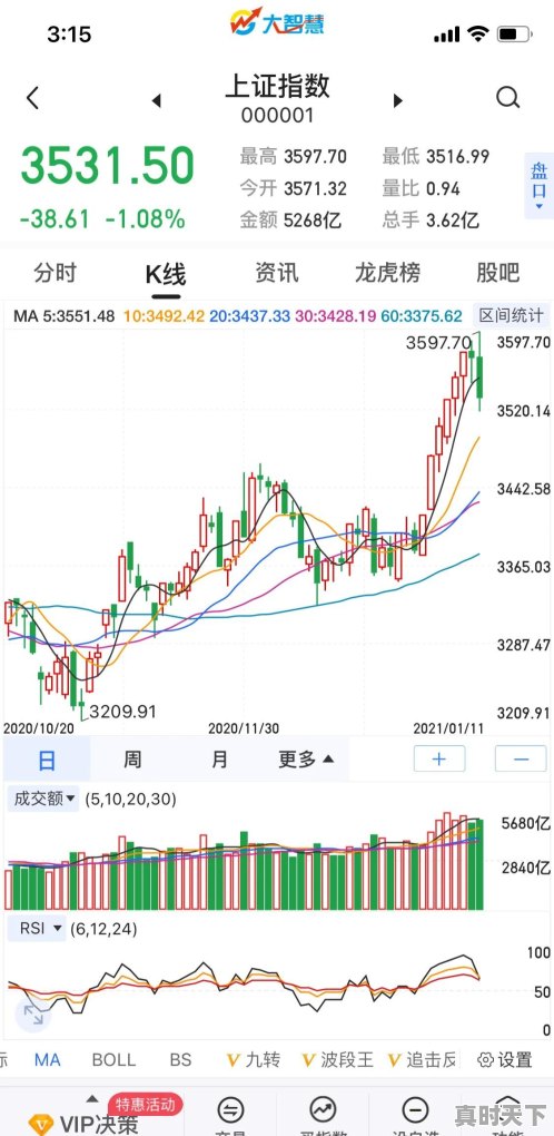 现在找几只旅游板块业绩好一点的股票，到了5.1会不会赚钱 - 真时天下