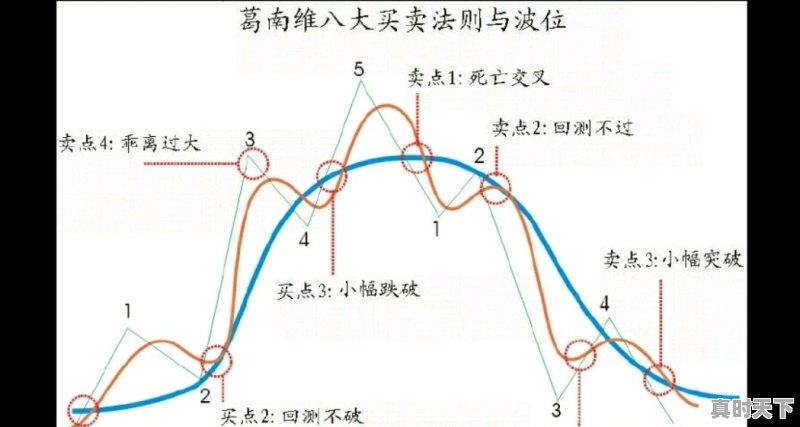 安装使用股票软件之后不断有人打电话来推荐股票，这是什么情况 - 真时天下