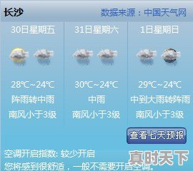 天气软件哪个比较准确 - 真时天下