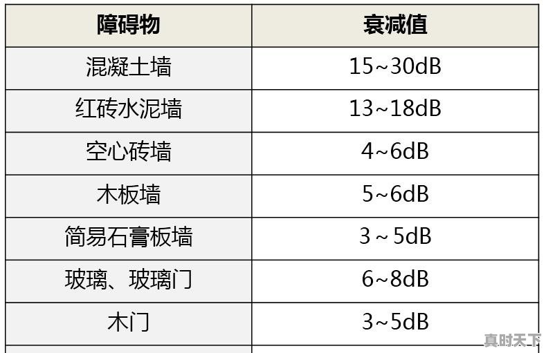 学习电力知识，有什么APP或公众号推荐吗，知识体系全面的😉 - 真时天下