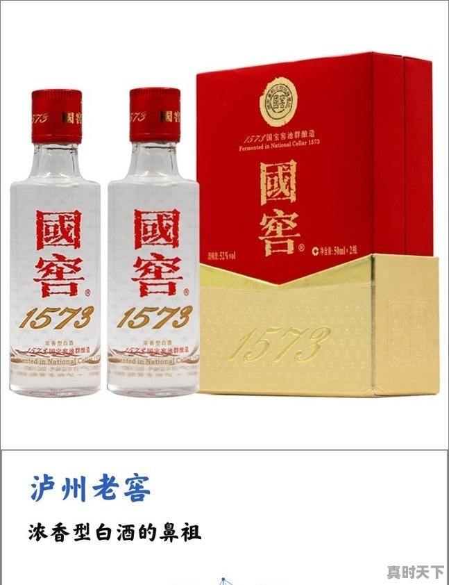 中国白酒是怎么排名的 - 真时天下