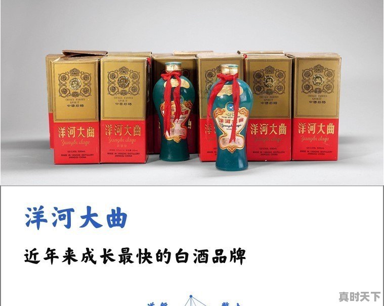 中国白酒是怎么排名的 - 真时天下