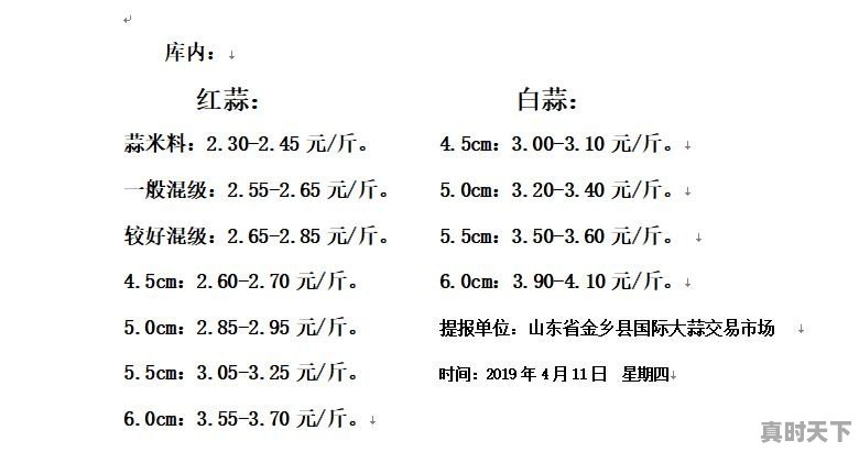 2019年的蒜薹价格下来了，我们这市场价在2.5～3元，你们那里多少钱呢 - 真时天下