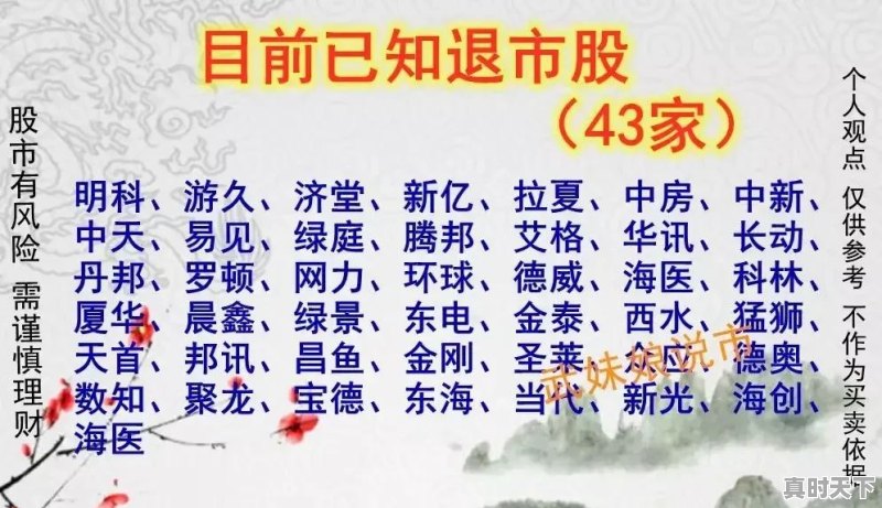 2022年A股42只退市股，有你持仓的吗 - 真时天下