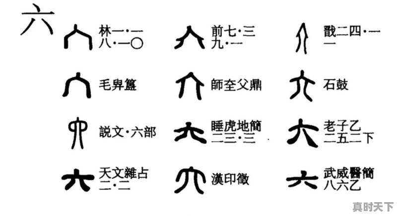 怎样解读中国数字“一二三四五六七八九十”的本义 - 真时天下