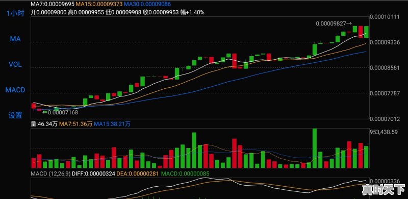 比特币2018年会暴跌至5000元，你怎么认为 - 真时天下