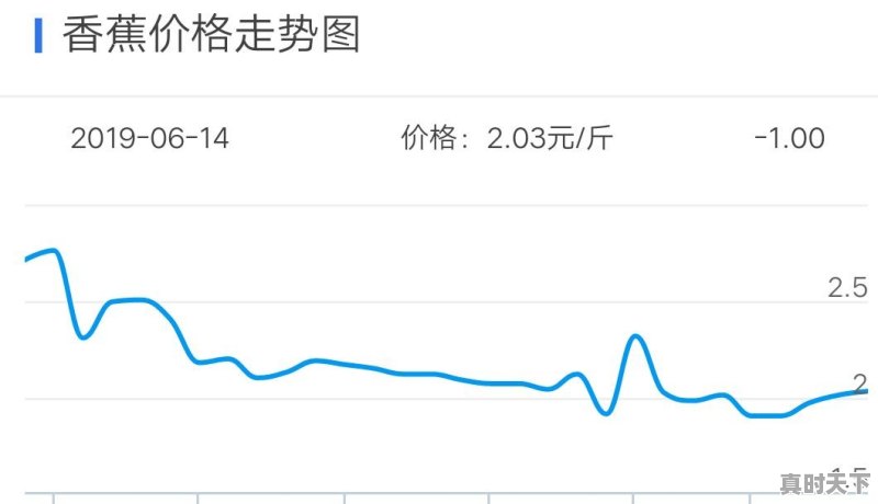 坐火车遇到什么有趣的故事 - 真时天下