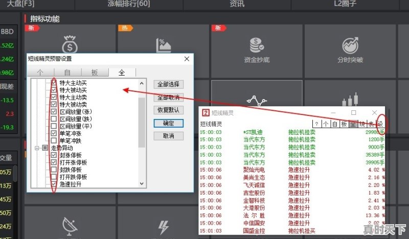 人到中年，炒股亏损，全部网贷负债30个W，怎么才能快速上岸 - 真时天下