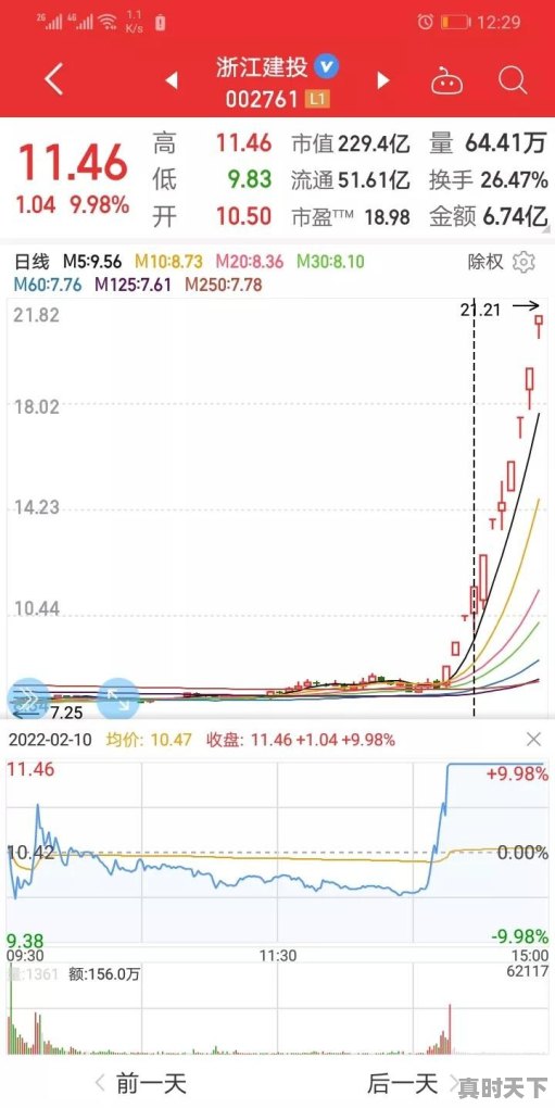 怎样能捕捉到热点股票 - 真时天下