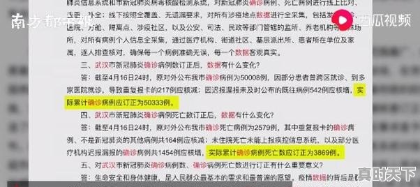 武汉科技创新成果 - 真时天下