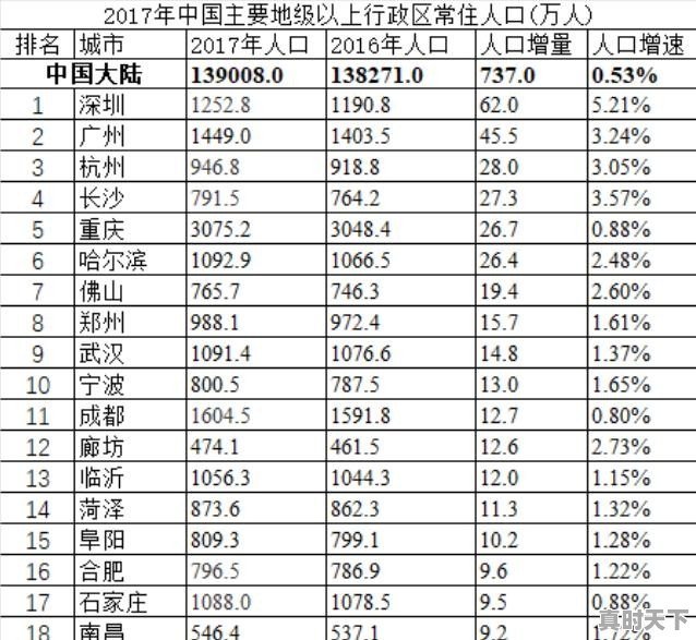 旌阳本地二手车公司 - 真时天下