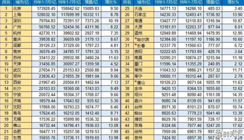 旌阳本地二手车公司 - 真时天下